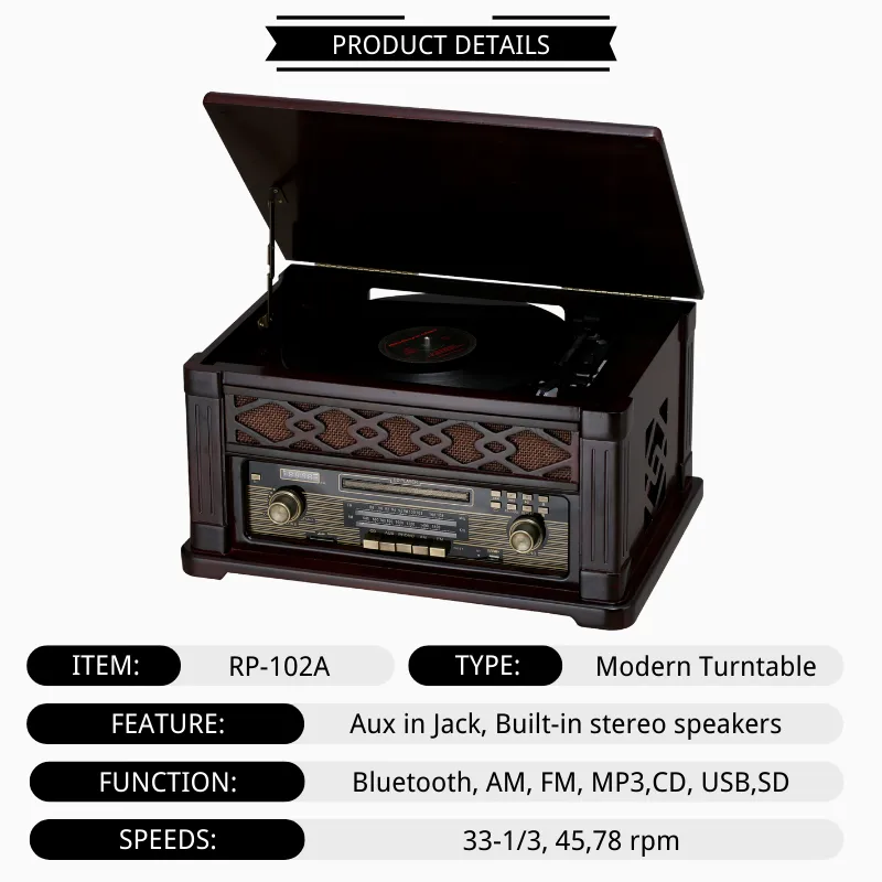 RP-102A RP-102A
