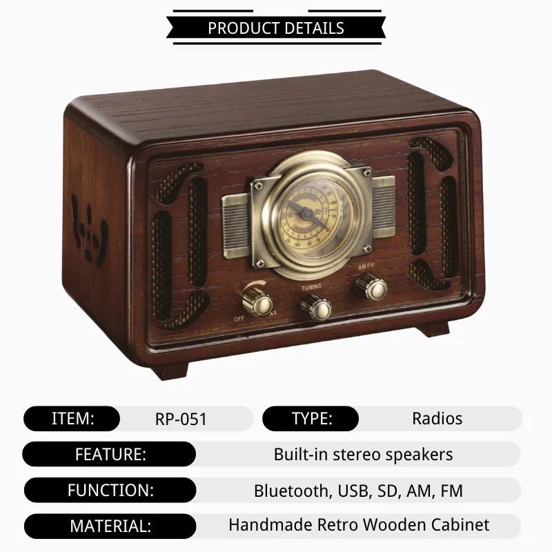 RP-051 RP-051